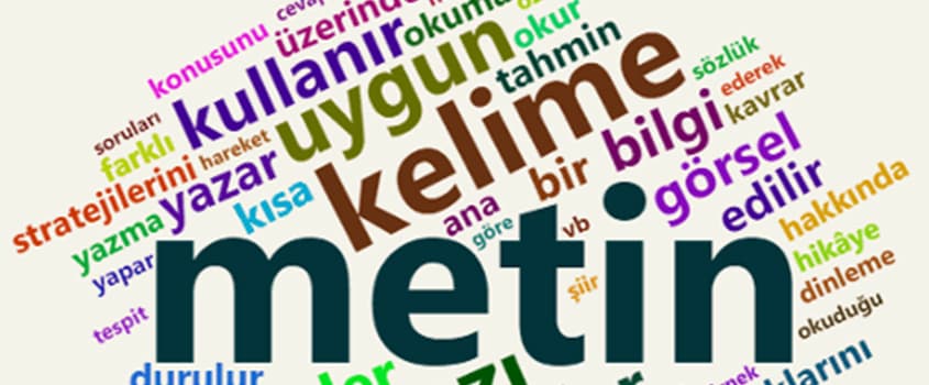 TYT Türkçe Konuları